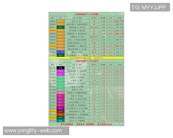 今日足球赛事直播精彩纷呈各大联赛对决不容错过的比赛时刻解析 今日足球赛事直播精彩纷呈各大联赛对决不容错过的比赛时刻解析